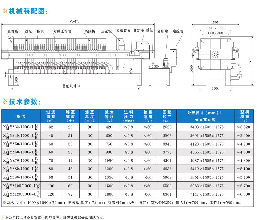 壓濾機