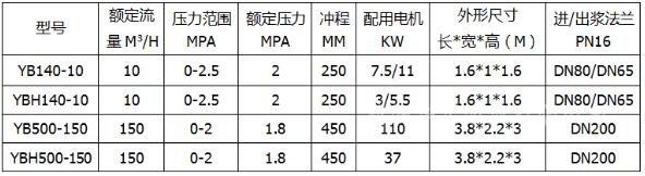 壓濾機